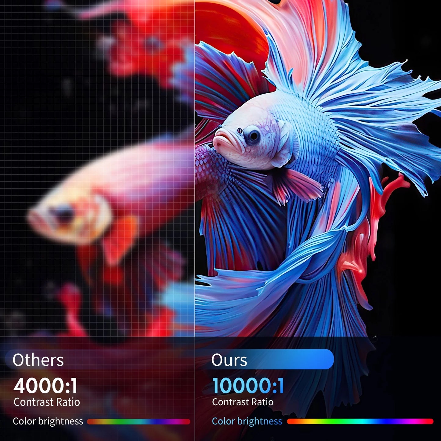 DreamScreen™ Mini Projector