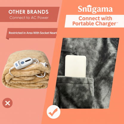 CozyWrap™ Heated Wearable Blanket