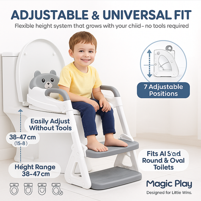 LittleHelper™ Potty Training Tower