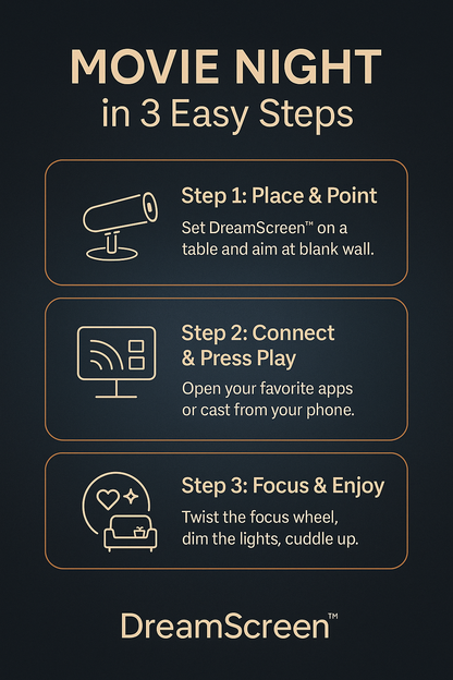 DreamScreen™ Mini Projector