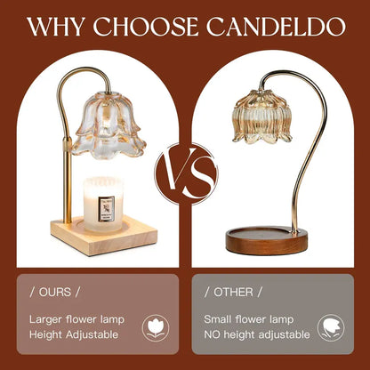 Candello™ - Decorative Candle Warmer Lamp